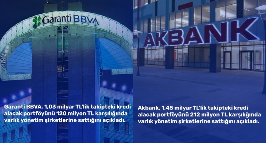AkBank ve Garanti Bankası Varlık Yönetim