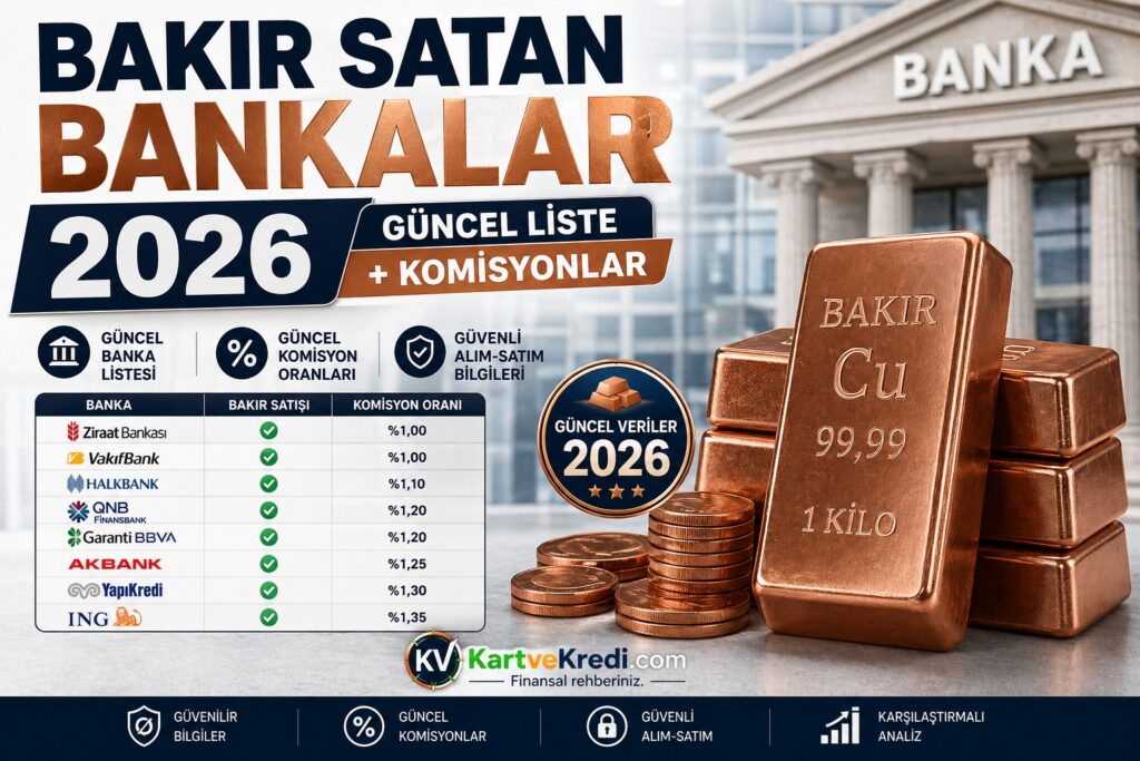 Bakır Satan Bankalar 2026 (Güncel Liste + Komisyonlar)